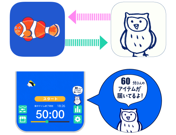 スマやめと完全同期